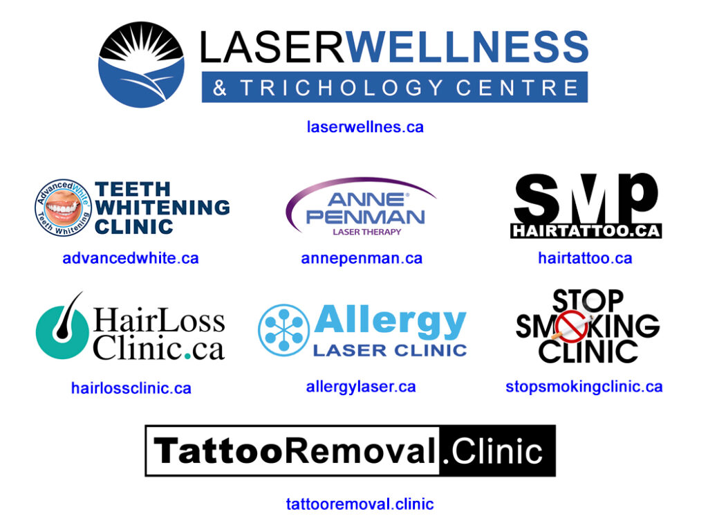 Laser Wellness All Services (1)